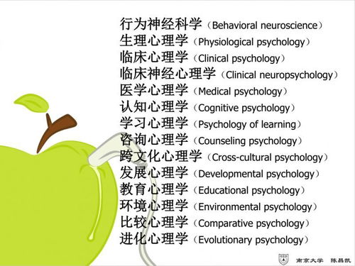 神秘專業探訪⑥ 有人的地方，就有心理學 | 第一類增值電信業務的深度解讀