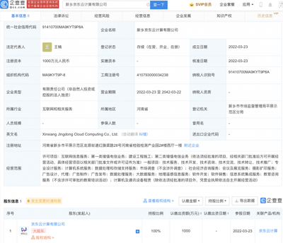 深入了解第一類增值電信業務 定義、范圍與發展趨勢